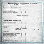 Основные показатели производственной деятельности с 07.03.22 по 13.03.22