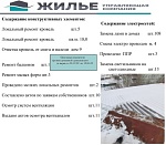 Основные показатели производственной деятельности с 26.12.2022 по 15.01.2023