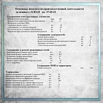 Основные показатели производственной деятельности с 21.03.22 по 27.03.22