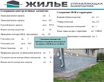 Основные показатели производственной деятельности с 08.08.22 по 14.08.22