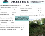 Основные показатели производственной деятельности с 05.09.2022 по 11.09.2022