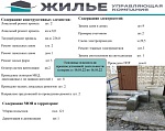 Основные показатели производственной деятельности с 10.10.22 по 16.10.22