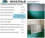 Основные показатели производственной деятельности за период с 23.01.23  по 29.01.23