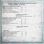 Основные показатели производственной деятельности с 04.04.22 по 10.04.22