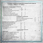 Основные показатели производственной деятельности с 18.04.22 по 24.04.22