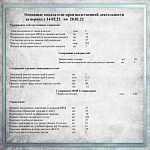 Основные показатели производственной деятельности с 14.02.22 по 20.02.22