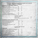 Основные показатели производственной деятельности с 28.03.22 по 03.04.22