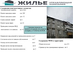Основные показатели производственной деятельности с17.10.22 по 23.10.22