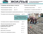 Основные показатели производственной деятельности с 19.09.22 по 25.09.22